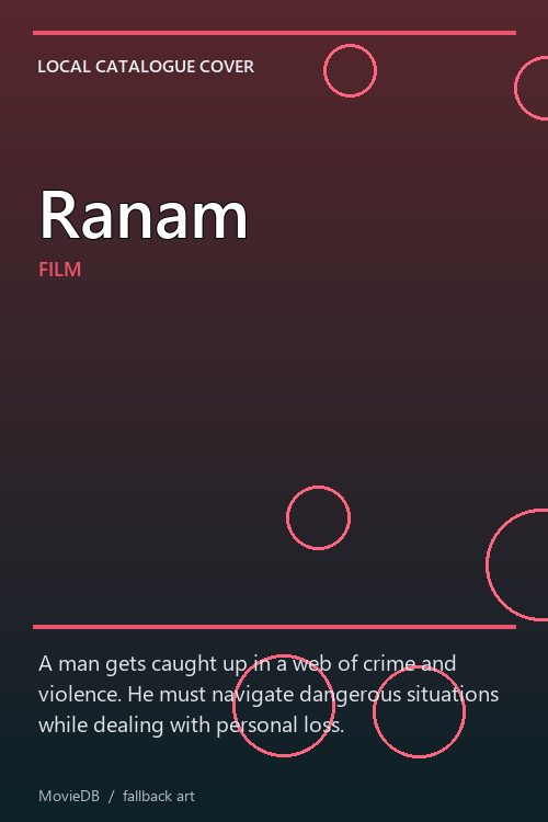 Ranam poster
