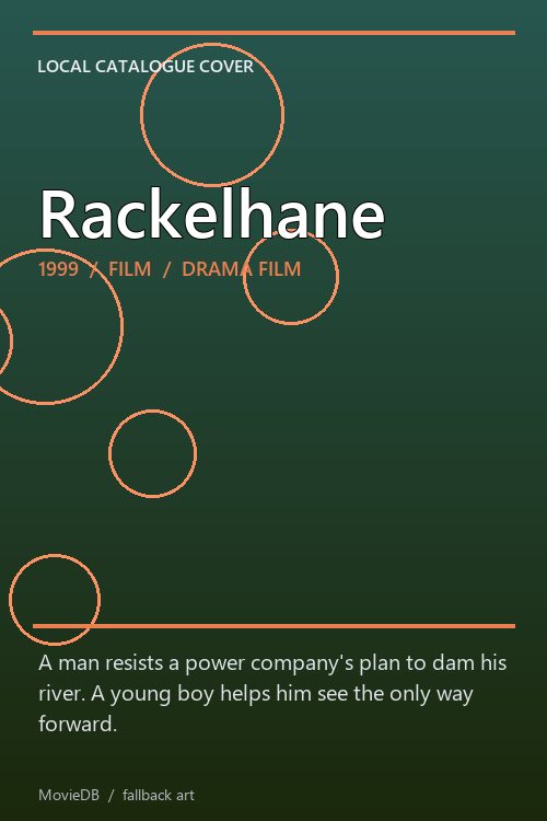 Rackelhane poster