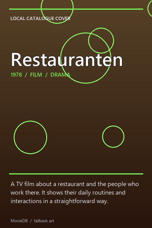 Restauranten poster