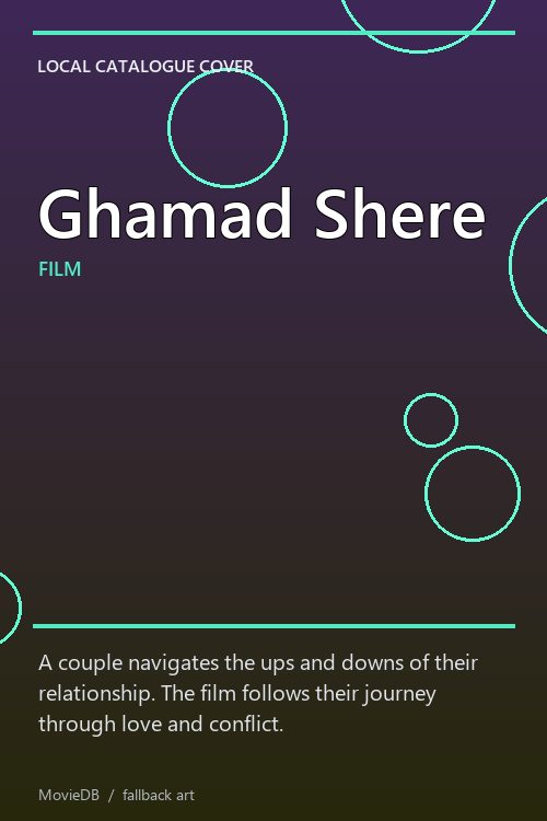 Ghamad Shere poster