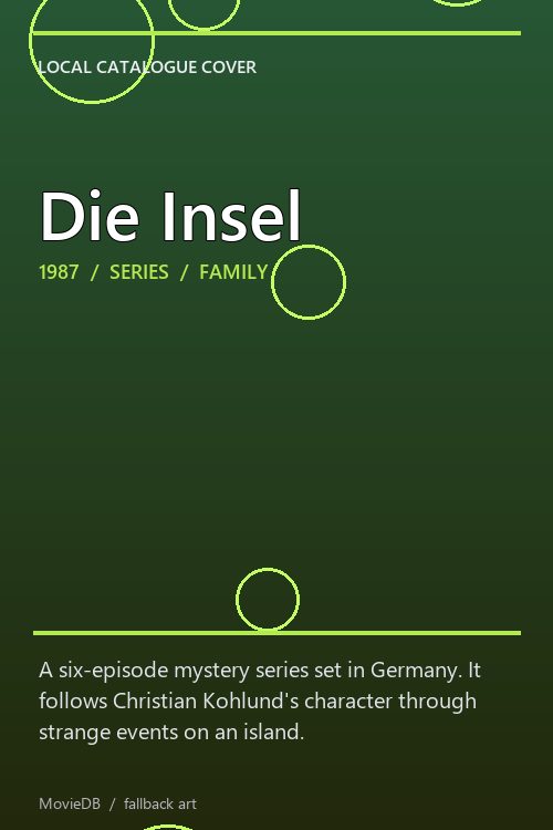 Die Insel poster
