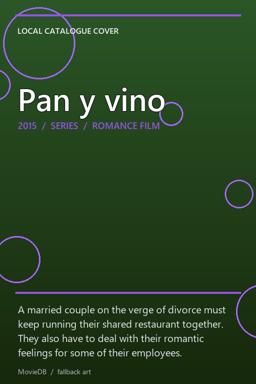 Pan y vino poster