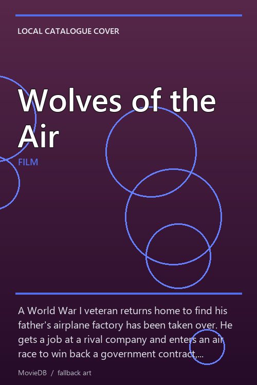 Wolves of the Air poster