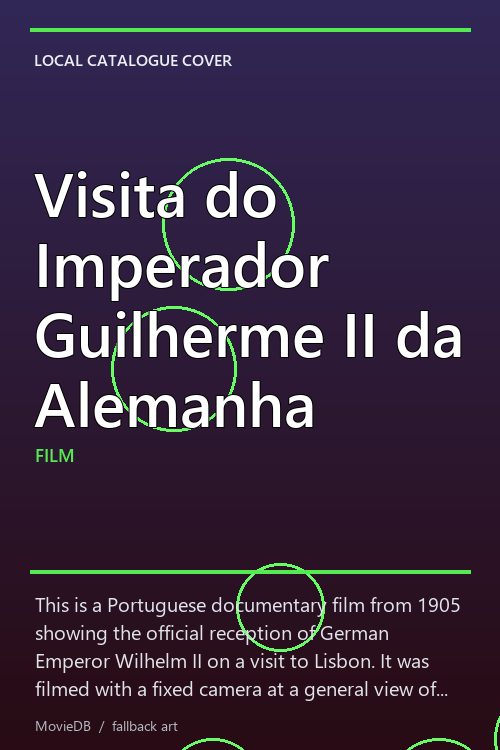 Visita do Imperador Guilherme II da Alemanha poster