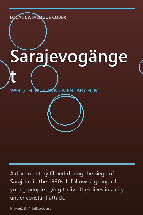 Sarajevogänget poster