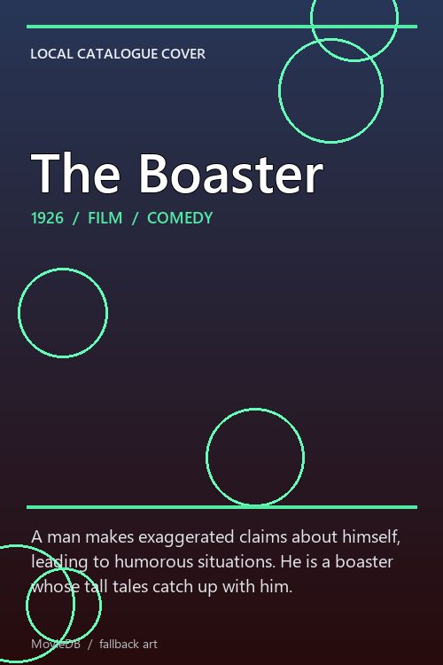 The Boaster poster
