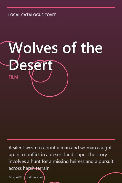 Wolves of the Desert poster