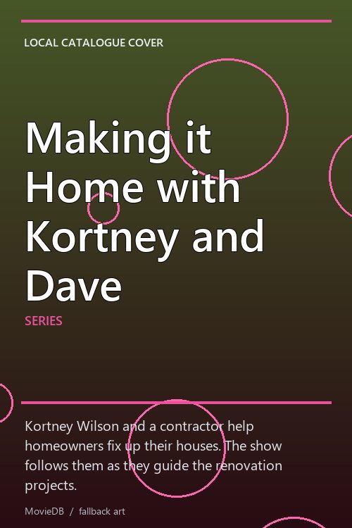 Making it Home with Kortney and Dave poster
