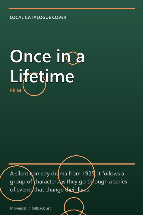 Once in a Lifetime poster