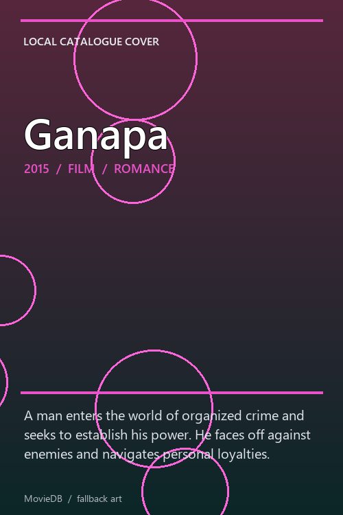 Ganapa poster