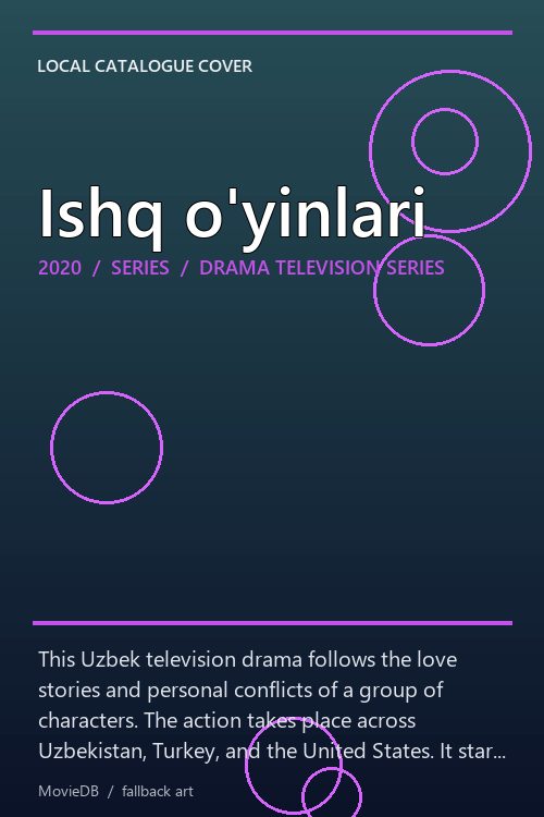 Ishq o'yinlari poster
