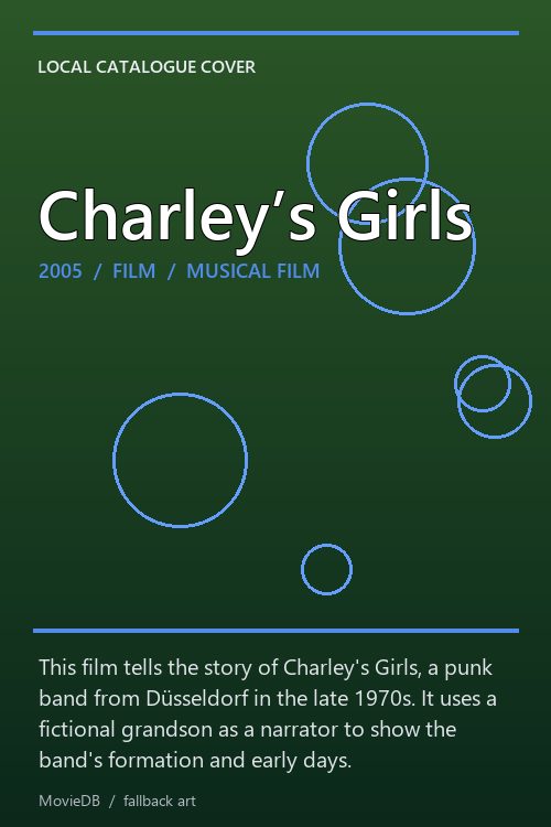 Charley’s Girls poster