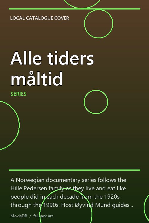 Alle tiders måltid poster