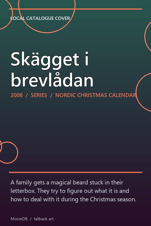 Skägget i brevlådan poster