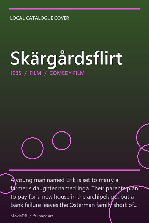 Skärgårdsflirt poster