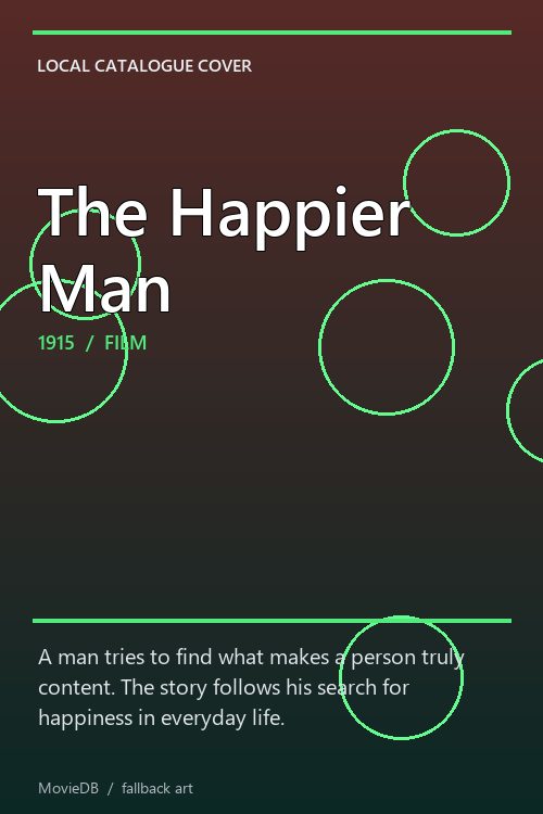 The Happier Man poster