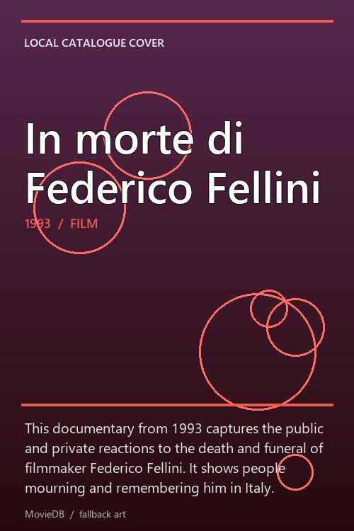 In morte di Federico Fellini poster