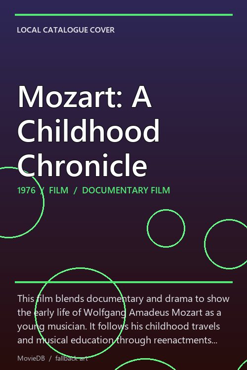 Mozart: A Childhood Chronicle poster