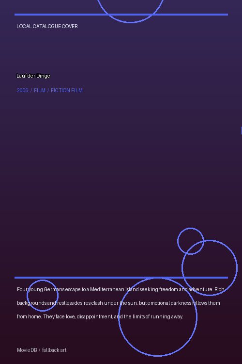 Lauf der Dinge poster