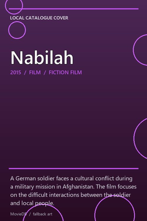 Nabilah poster