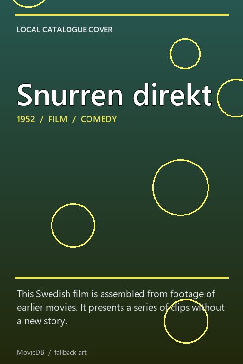 Snurren direkt poster