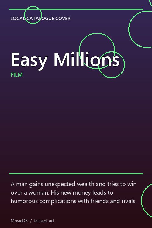 Easy Millions poster