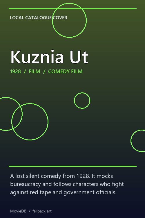 Kuznia Ut poster