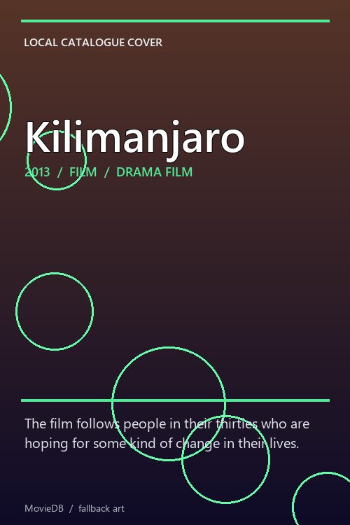 Kilimanjaro poster