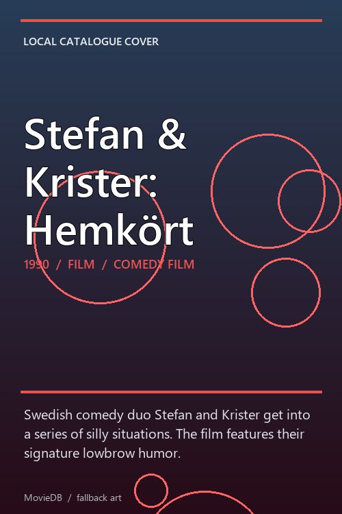Stefan & Krister: Hemkört poster