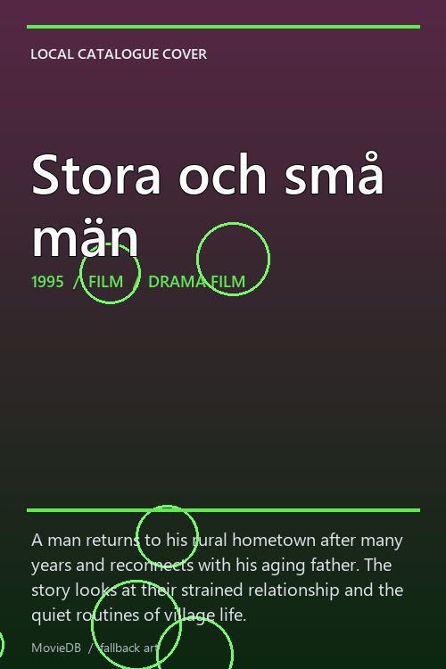 Stora och små män poster