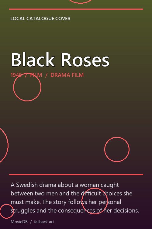 Black Roses poster
