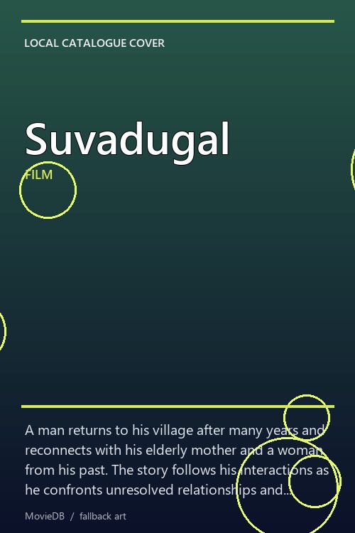 Suvadugal poster