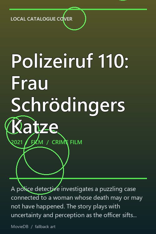 Polizeiruf 110: Frau Schrödingers Katze poster