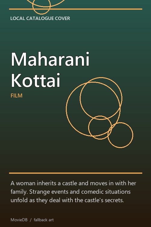 Maharani Kottai poster