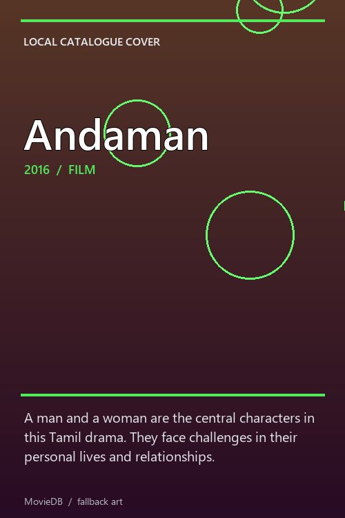 Andaman poster