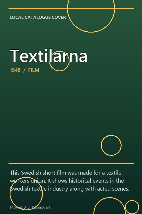 Textilarna poster