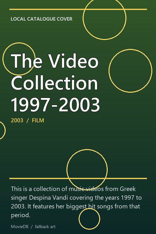 The Video Collection 1997-2003 poster