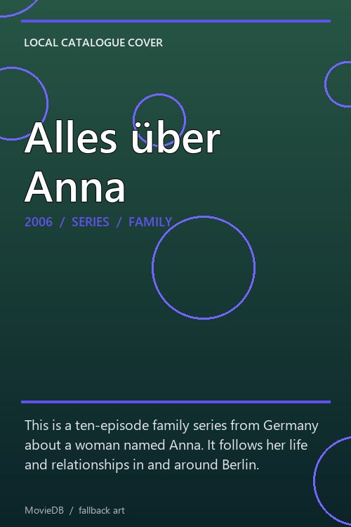 Alles über Anna poster