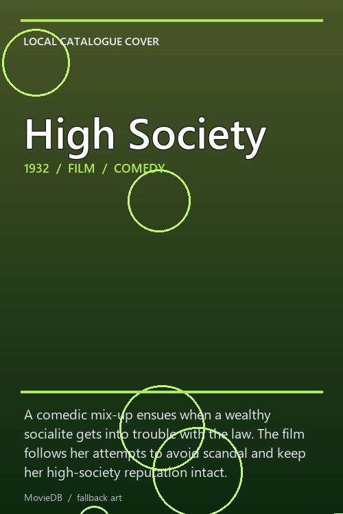 High Society poster
