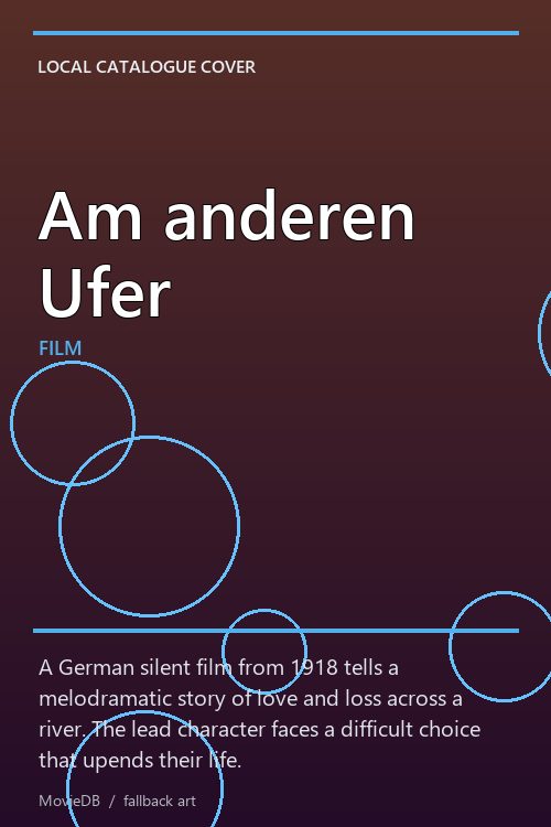 Am anderen Ufer poster