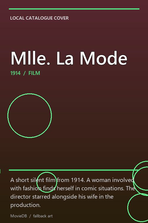 Mlle. La Mode poster