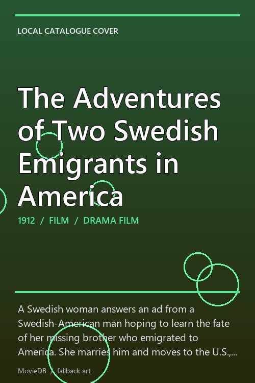 The Adventures of Two Swedish Emigrants in America poster