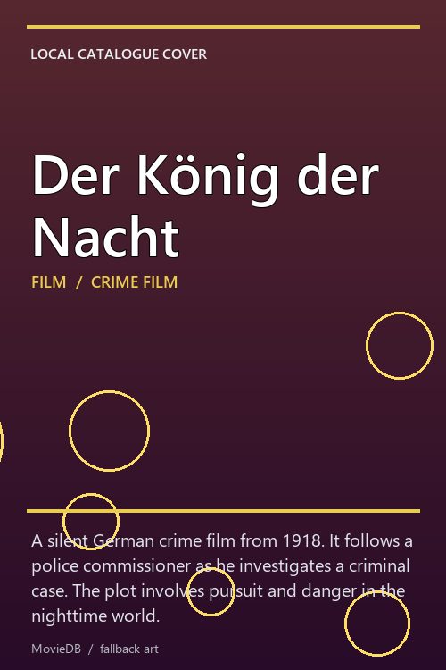 Der König der Nacht poster
