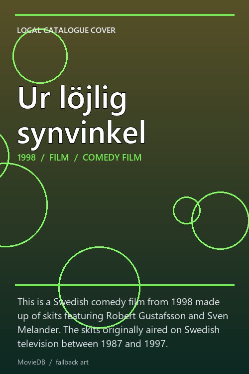 Ur löjlig synvinkel poster