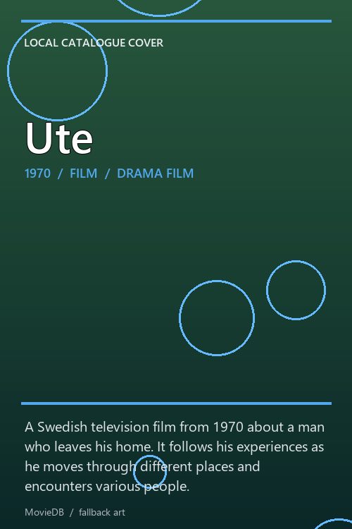 Ute poster
