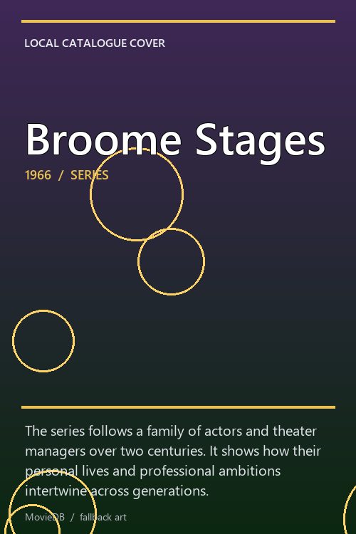 Broome Stages poster