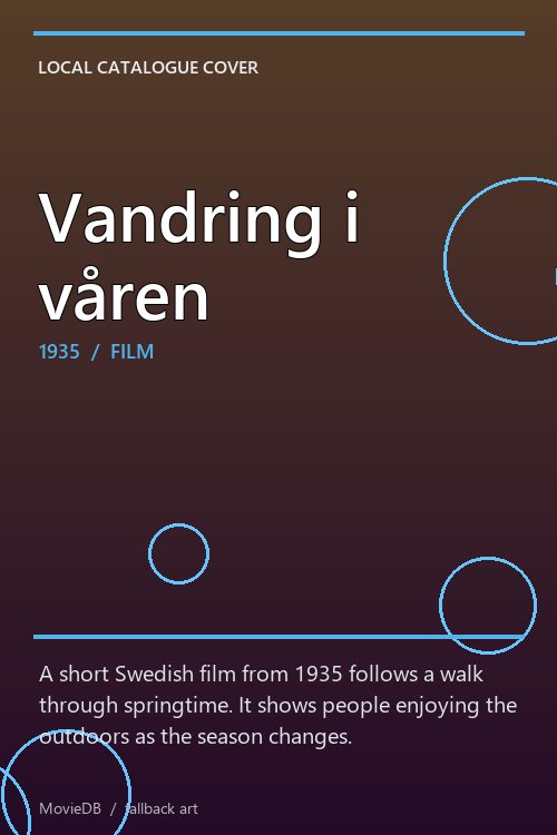 Vandring i våren poster