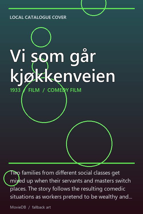 Vi som går kjøkkenveien poster
