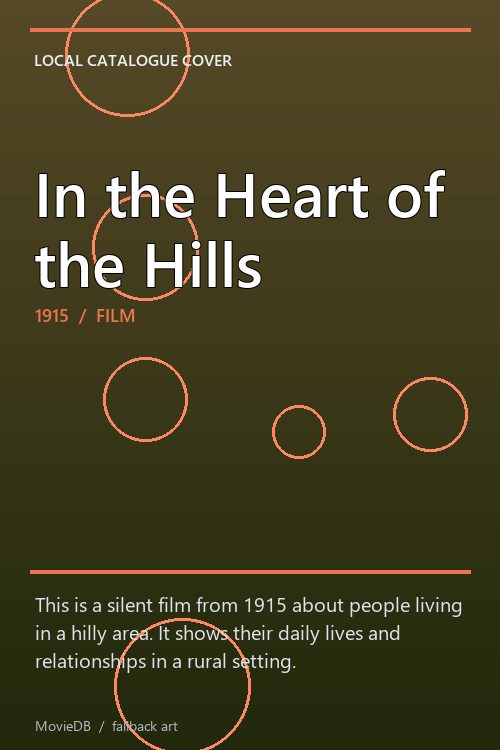 In the Heart of the Hills poster