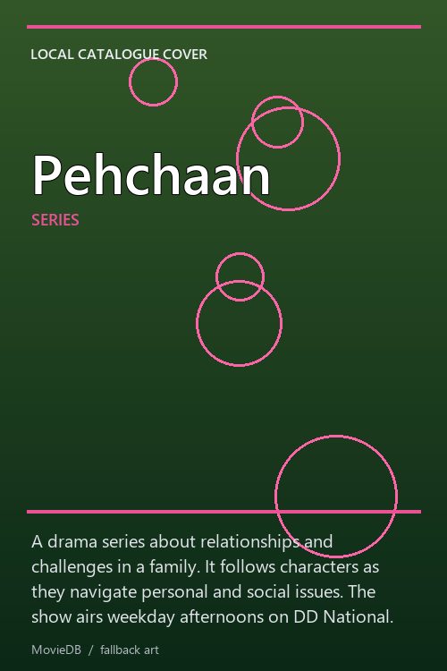 Pehchaan poster